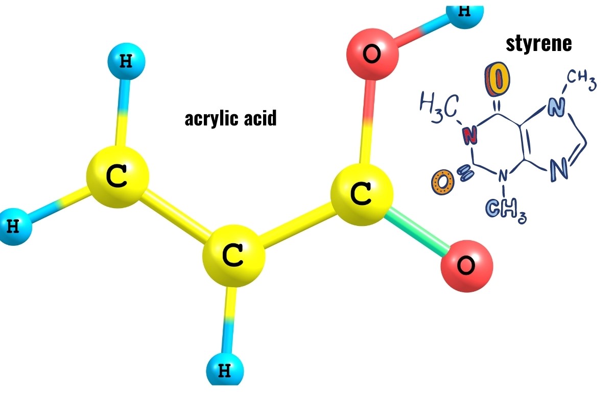 Monomers Definition Examples And Structure