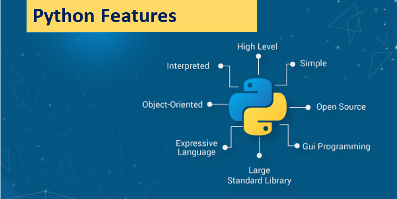 Python programming