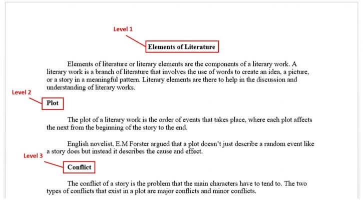 headings in an essay example