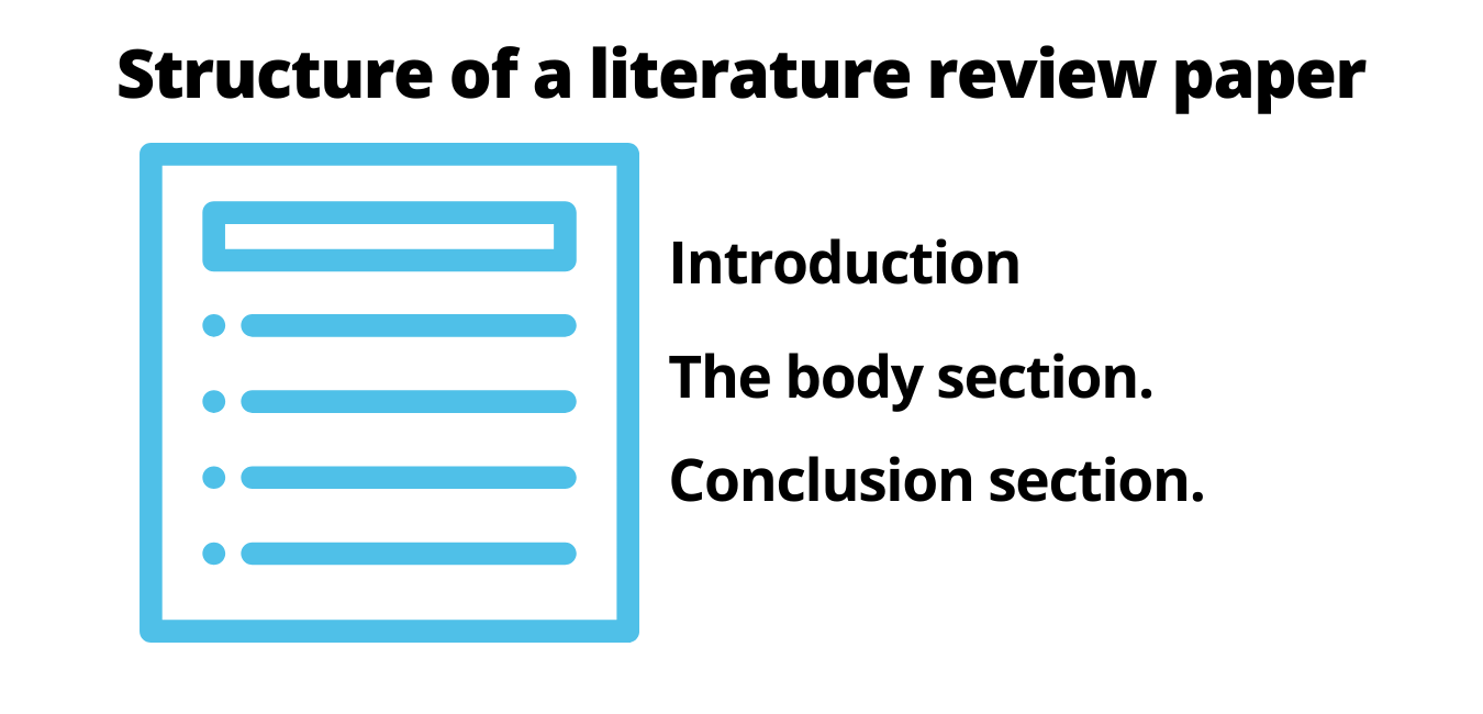 How to Write a Literature Review in APA - Tutorsploit